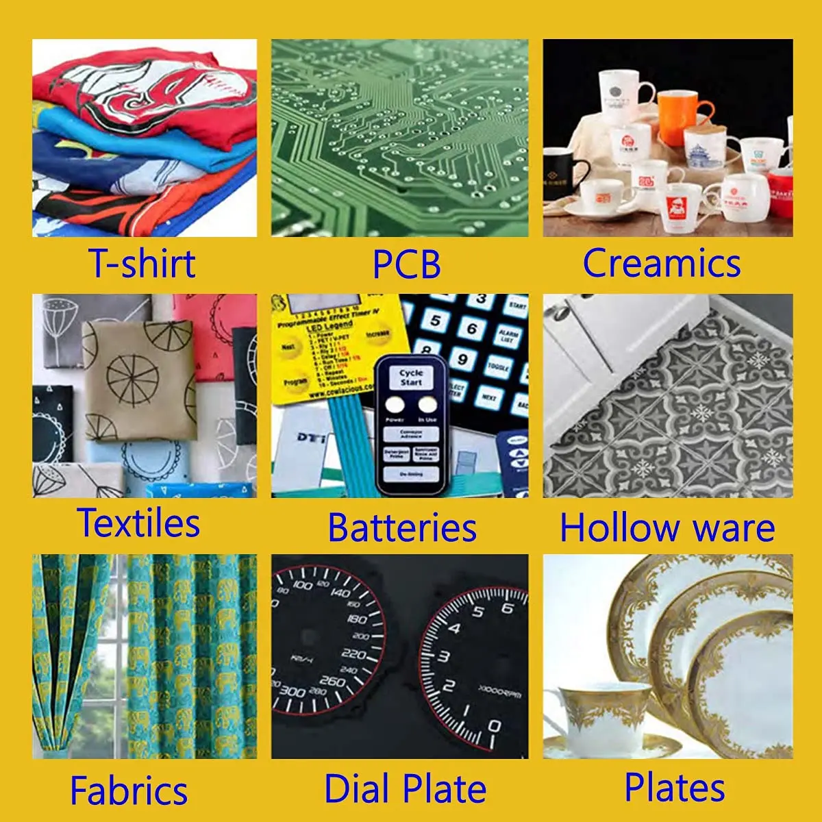 Maille de sérigraphie jaune du - Commercial Printing Supplies avis et prix