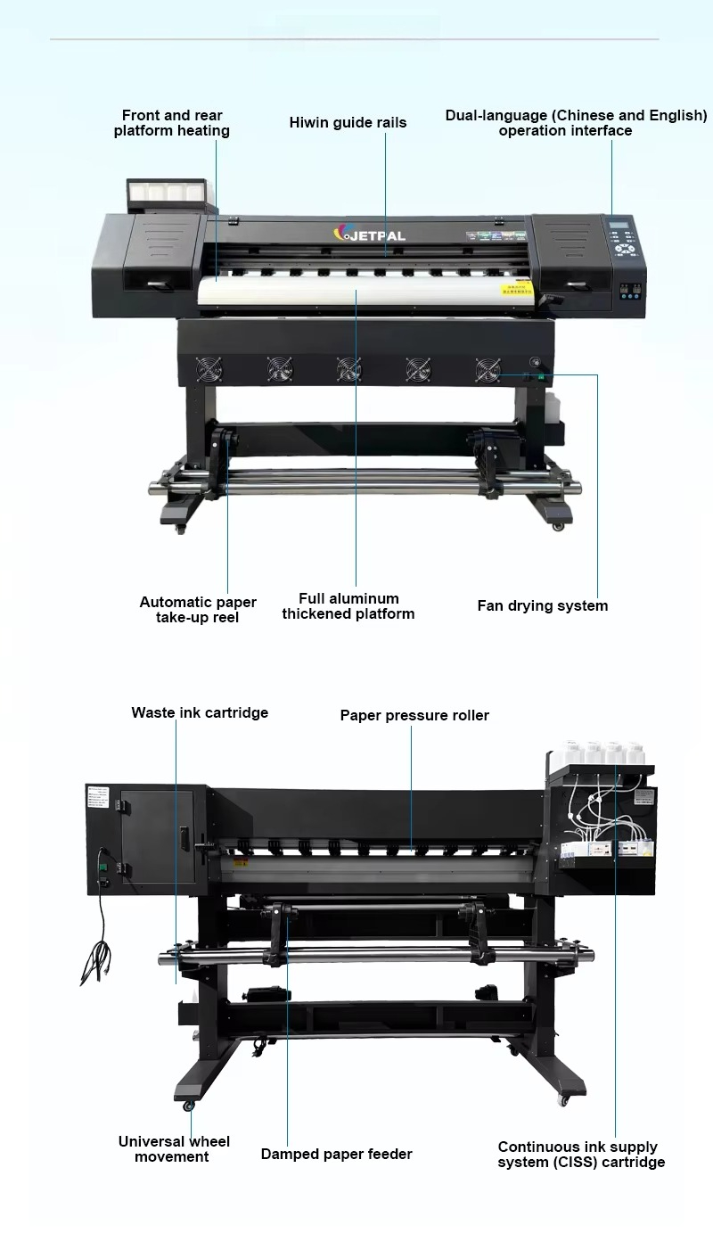Imprimante à sublimation grand - Large Format Sublimation Printer avis et prix